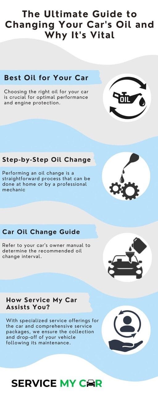 When Should Car Engine Oil Be Changed