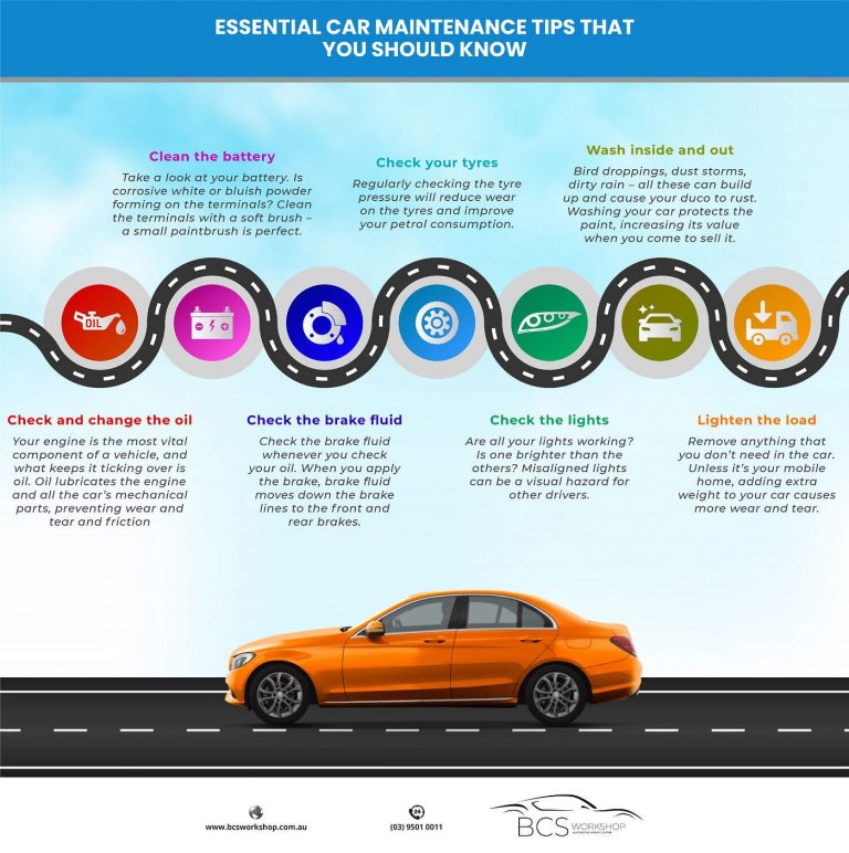 When to Check Car Engine Oil